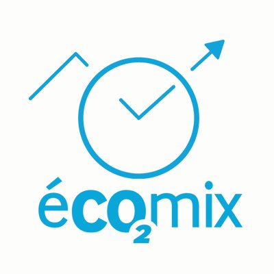 logo éCo2mix
